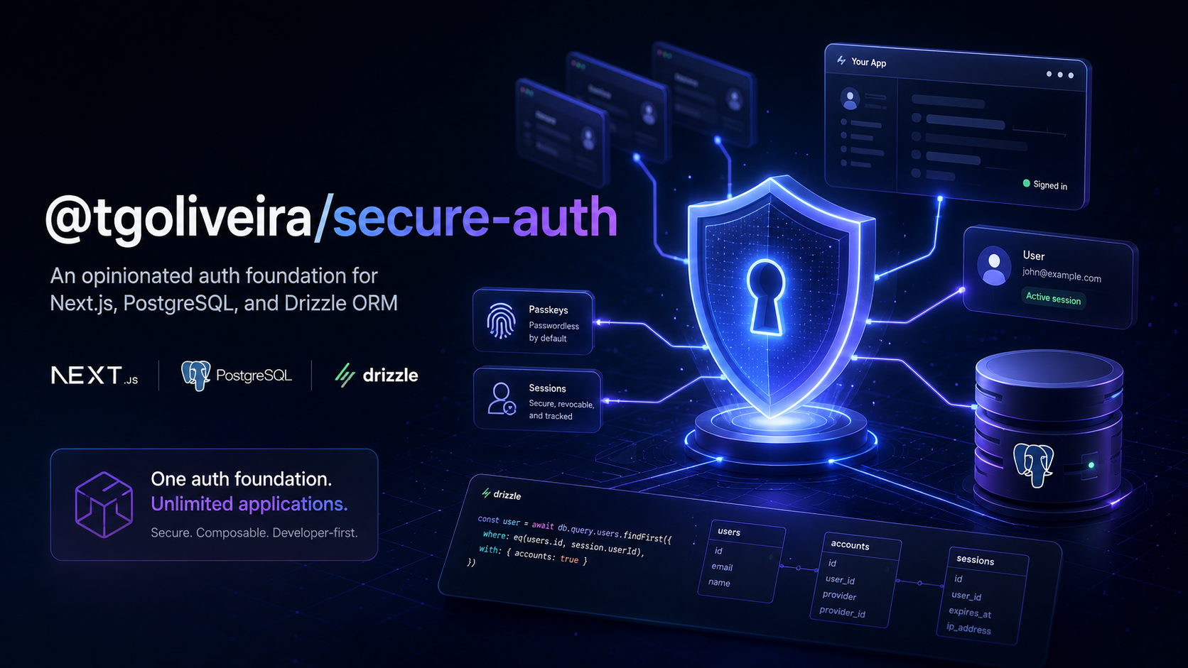 Building an Opinionated Authentication Foundation for Next.js and PostgreSQL