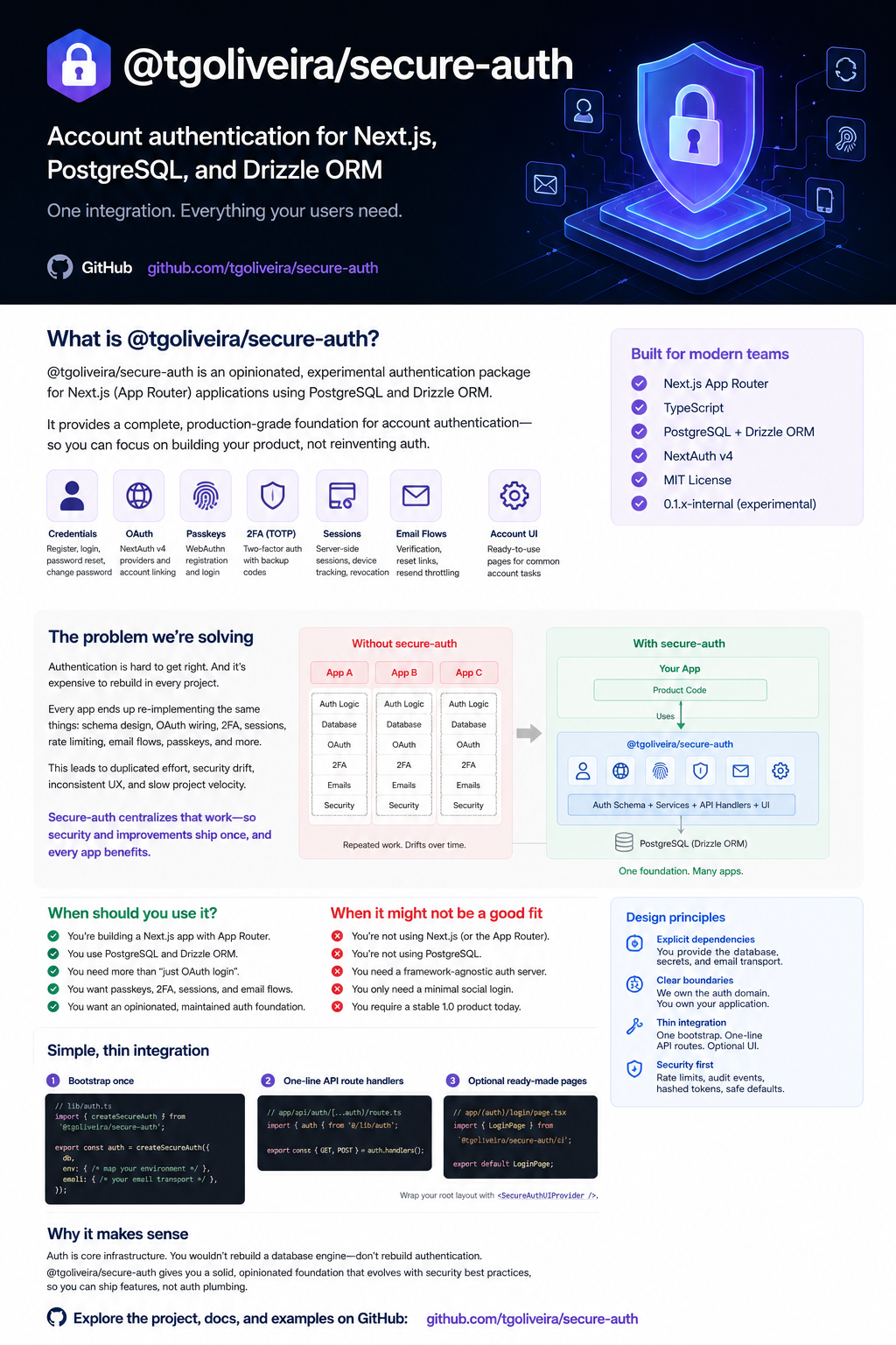 Building an Opinionated Authentication Foundation for Next.js and PostgreSQL